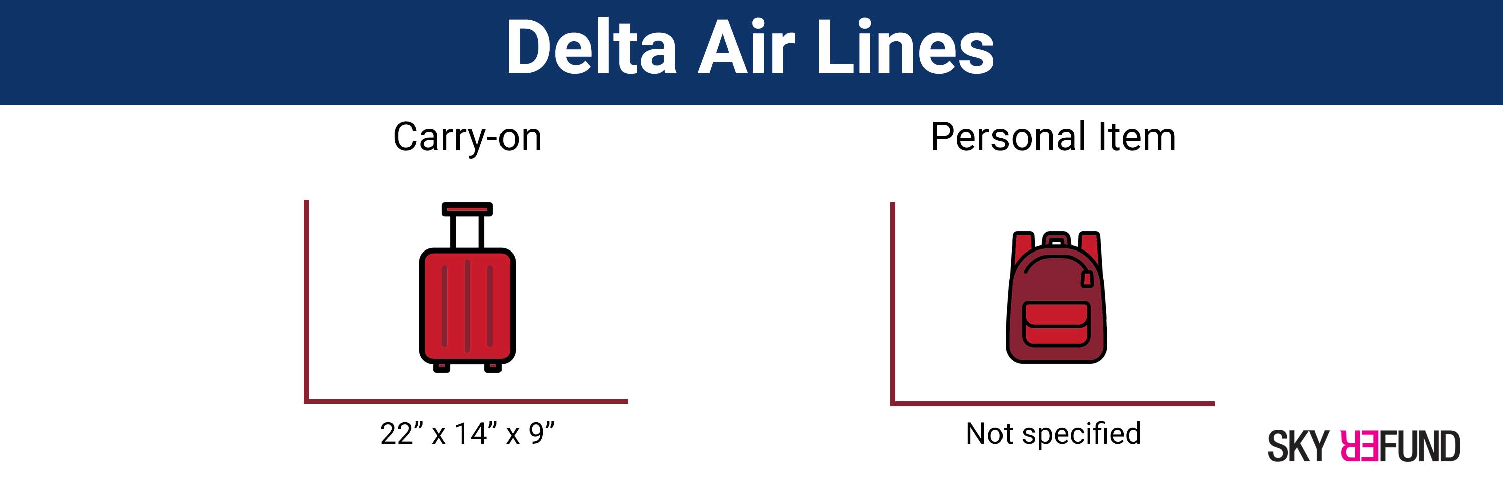 Delta airlines carry on orders bag limits