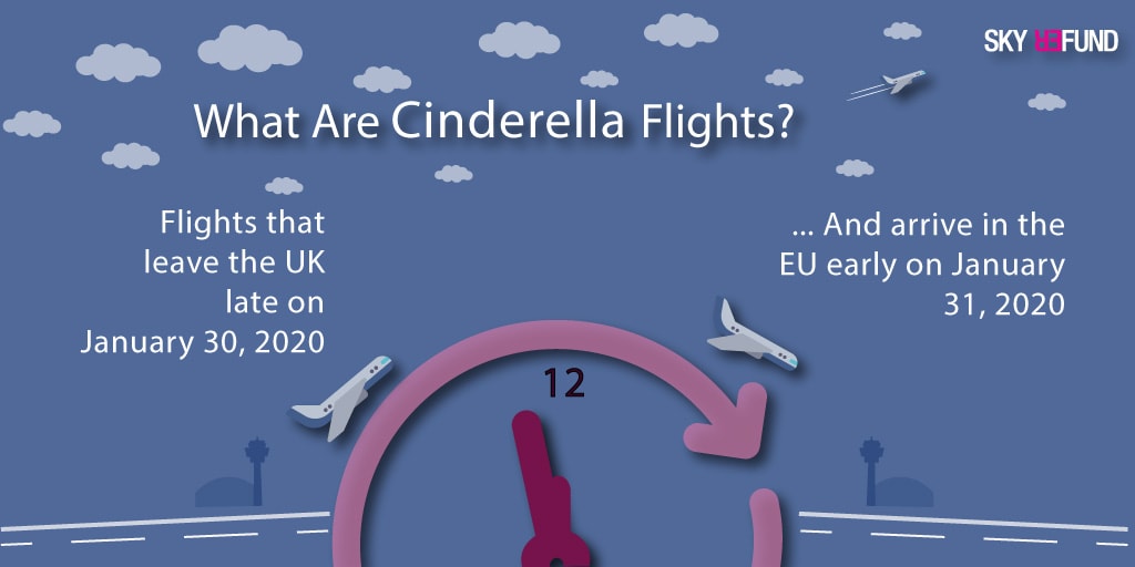 Cinderella flights are one of the worst case scenarios for passengers after Britain leaves the UK.