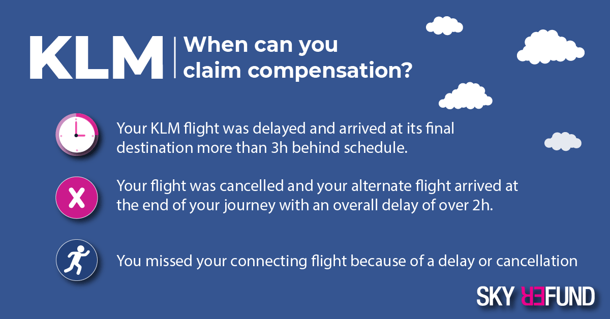 klm delayed baggage claim compensation