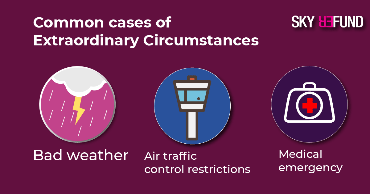 klm delayed baggage claim compensation