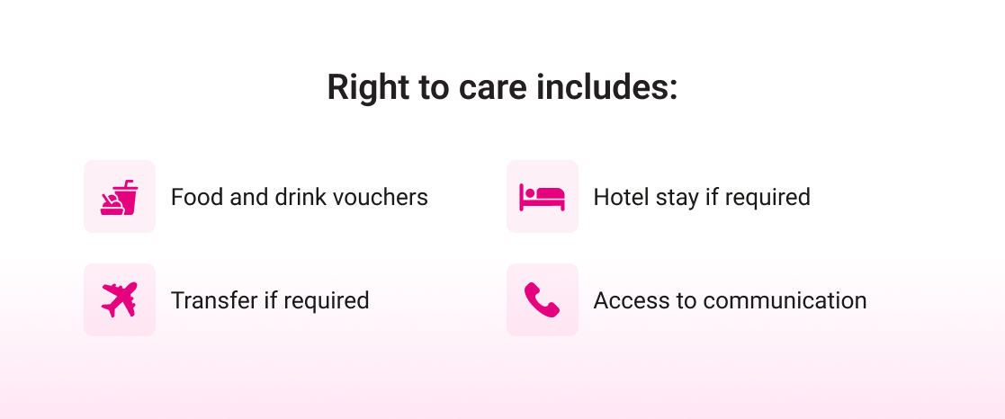 right to care entitlements overview